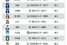 一县级中学年薪50万招老师！47名一流名校生获聘图片