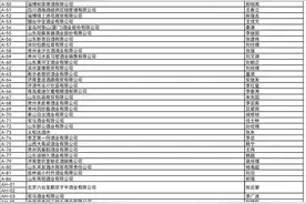 2025年（第90届）山东省糖酒商品交易会邀请函图片