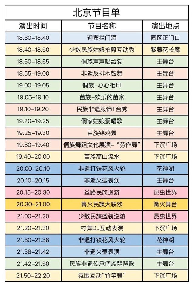 北京今晚适宜赏月！这些地点跟着打卡就出片——