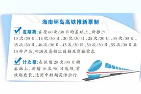 海南环岛高铁推新票制图片