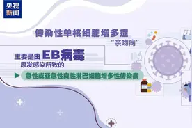 4岁男孩高烧不退，一查竟是得了“亲吻病”！图片