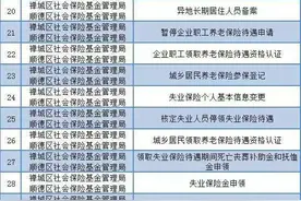 45项线下线上可办！禅城顺德推出“跨域通办”图片