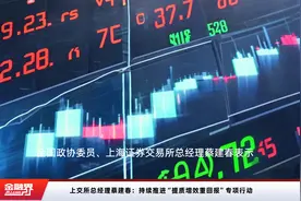上交所总经理蔡建春：持续推进“提质增效重回报”专项行动视频封面
