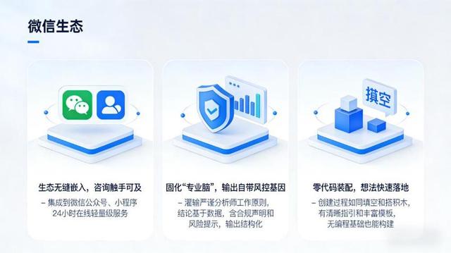 你的“专属股票分析师”上线了！我用腾讯元器把高频麻烦变成了趁手利器