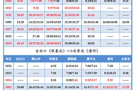 10月11日起，北京市郊铁路怀密线、S2线列车开行时点调整图片