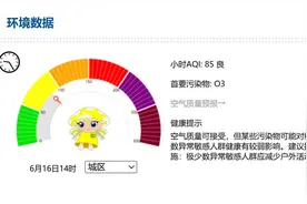 未来几日，武汉经历短暂污染后或将重新“拥抱”优良天图片