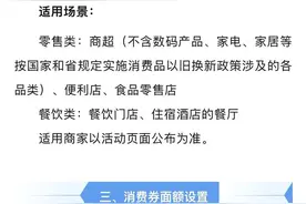 明日起济南发放消费券啦！分5轮发放，零售、餐饮都可使用图片