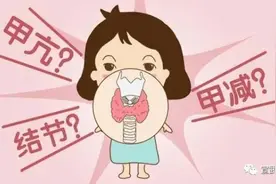 甲亢、甲减都有什么症状？图片
