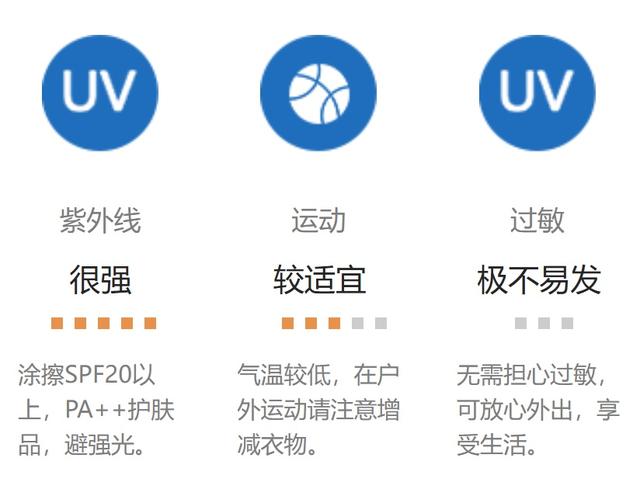 兄弟姐妹们继续“洋葱式穿搭”！！