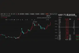 刚刚，又一份重大重组出炉！收购标的曾申请A股上市图片