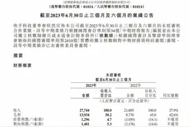 快手二季度扭亏，月活、日活双创历史新高，电商高双位数增长图片