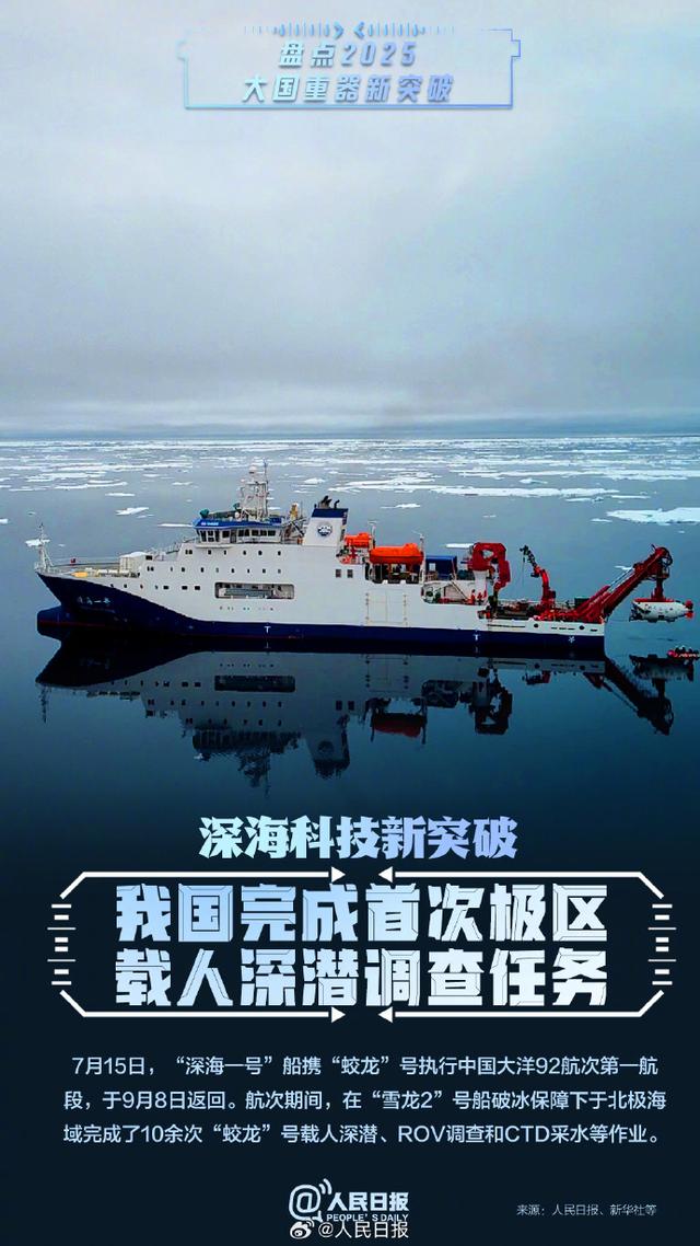 盘点2025大国重器新突破