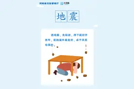 国际减灾日丨避险知识，get!图片