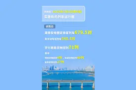 7月1日起加开列车，涉福建多地→图片