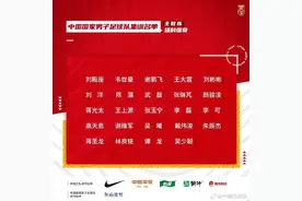 世预赛明晚拉开大幕 国足明晚过招泰国 首战最低目标：1分图片