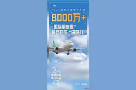 2024成都年度经济热词⑥｜8000万+——“国际朋友圈”彰显开放“磁吸力”图片