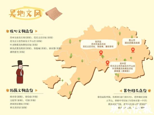 一同走入“最江南”的深处！苏州四条文物主题游径重磅上线