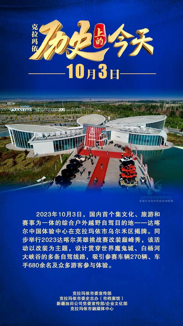 【历史上的今天】国内首个集文化、旅游和赛事为一体的综合户外越野自驾目的地——达喀尔中国体验中心在克拉玛依市乌尔禾区揭牌