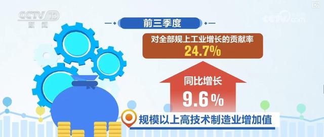 从6.2%增速看工业经济韧性：结构优化、出口改善、企业效益回升