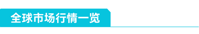 陆家嘴财经早餐2025年10月7日星期二