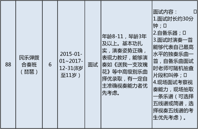 明日开始报名！北京市少年宫春季学期招生啦