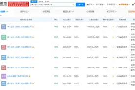 武汉交通局回应“萝卜快跑抢网约车司机饭碗”：行业比较稳定！百度股价大涨超10%图片