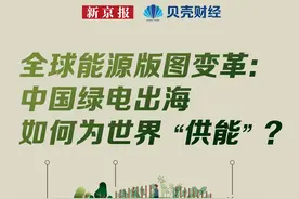 全球能源版图变革|中国绿电出海 如何为世界“供能”？图片