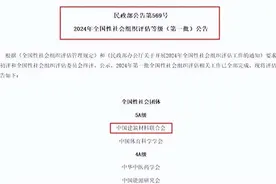 中国建筑材料联合会获评5A级全国性社会团体图片