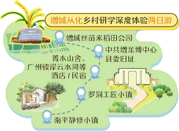 看全运，游乡村！超全攻略宝藏地图上线！