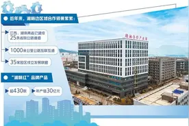 湘赣边区域合作向纵深拓展图片