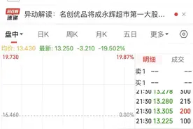斥资63亿元，将成永辉超市第一大股东？名创优品开盘大跌近20%图片