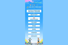 2025北京亦庄半程马拉松报名通道公布！明天10点开启图片