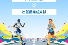 2025北京亦庄半程马拉松报名通道公布！明天10点开启图片