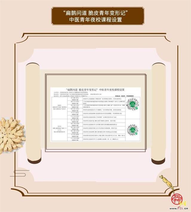 马上到来的十一黄金周去哪玩？扁鹊故里等您来