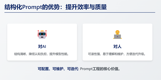 从零到一构建生产级Prompt