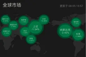 “黑色星期一”！全球股市崩盘！美国已进入确定性衰退？图片