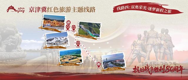 “京津冀红色主题线路”发布，“沉默荣耀·无名荣光之旅”从北京西山无名英雄纪念广场起步
