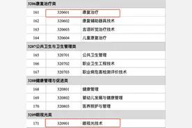 职业本科生，等待被认可图片