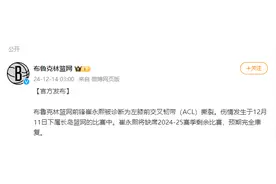 崔永熙被诊断为左膝前交叉韧带撕裂，将缺席本赛季剩余比赛图片
