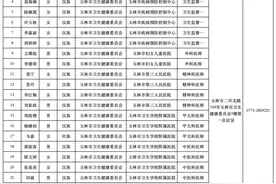 356人进面！玉林市直事业单位考试面试名单出炉！图片