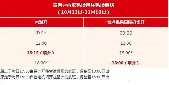 第138届广交会将近，广州文旅奇招频出！再迎入境游高峰期