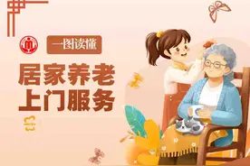 哈尔滨居家养老上门服务包括什么？一图读懂→图片