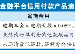 忘还在线消费信贷会否上征信？图片