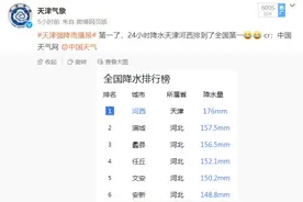 天津这些点位仍有积水！雨预计这时停！下场雨在准备了……图片