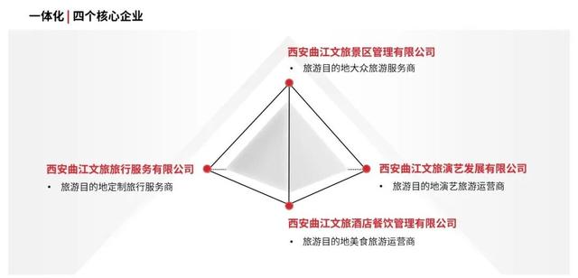 一体化 网格化 市场化机制落地运行 | 群策群力，因地制宜发展新质生产力