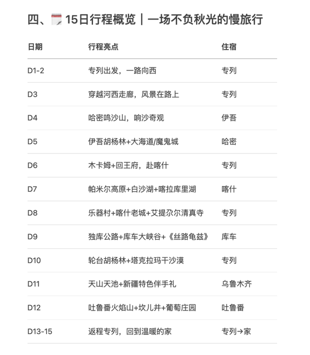秋日终极浪漫！全年仅此一趟的新疆双胡杨林专列，15天逛遍南北疆，10月长沙出发2799元起