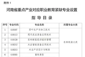 河南发布53个紧缺专业，含大健康类13个图片