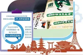 日本制定综合对策拉动经济图片