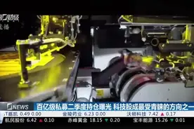 百亿级私募二季度持仓曝光 科技股成最受青睐的方向之一视频封面