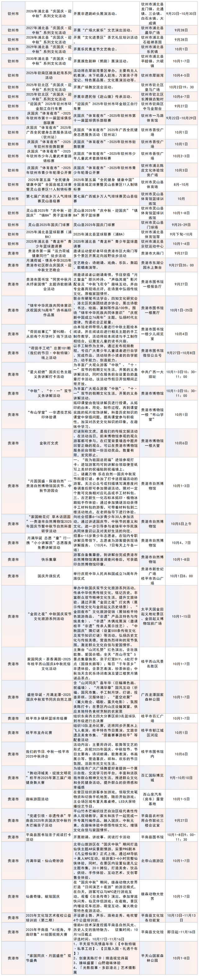500余项！2025年“国庆中秋”期间广西重点文旅活动一览表发布